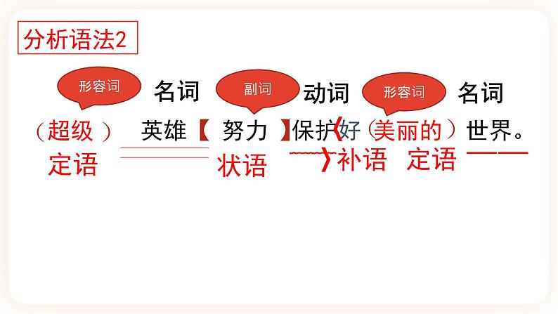 【中考一轮复习】中考语文一轮复习通关训练课件：文言文专项《四大特殊句式》08