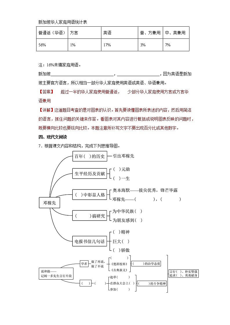 1.邓稼先同步练习2022-2023学年部编版语文七年级下册（解析版）第3页