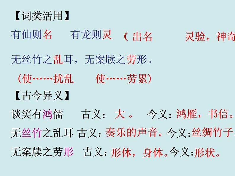 《陋室铭》复习课件第7页