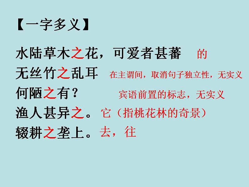 《陋室铭》复习课件第8页