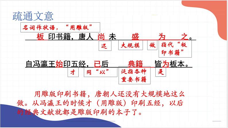 七下第25课《活板》课件第8页