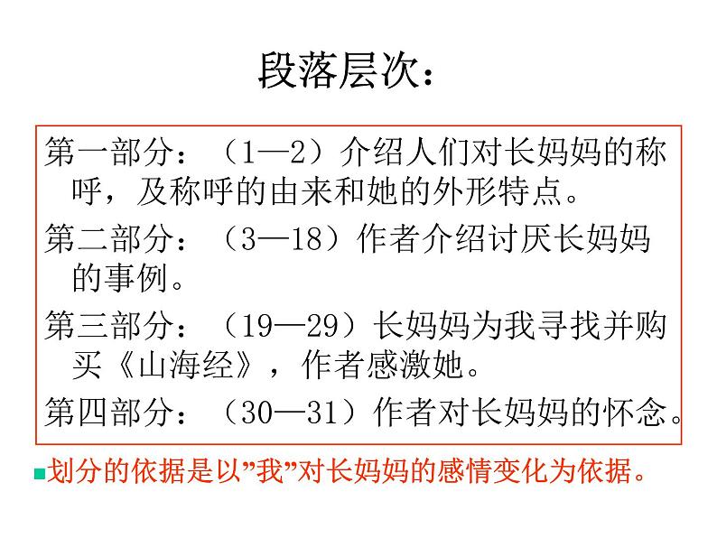 部编版七年级下册语文课件《阿长与《山海经》第5页