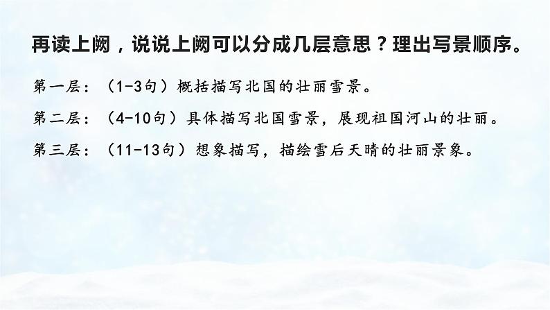 沁园春·雪-2022-2023学年九年级语文上学期精品随堂课件07