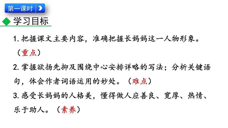 部编版七年级语文下册--10 阿长与《山海经》（精品课件）第5页