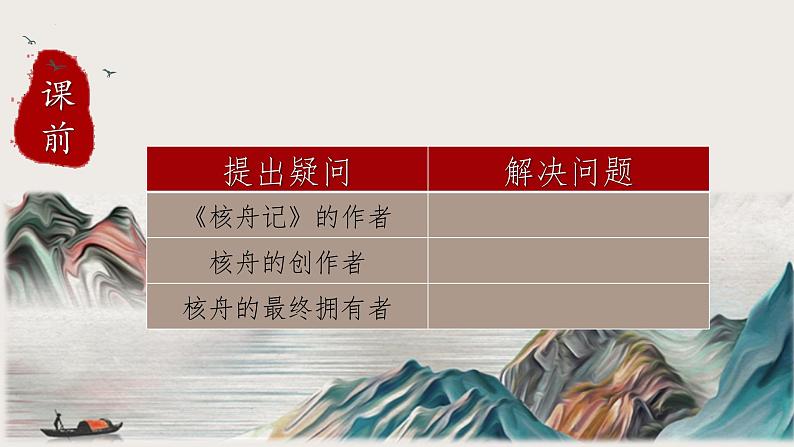 第11课《核舟记》课件第2页