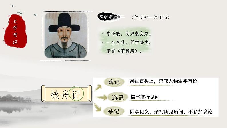 第11课《核舟记》课件第6页