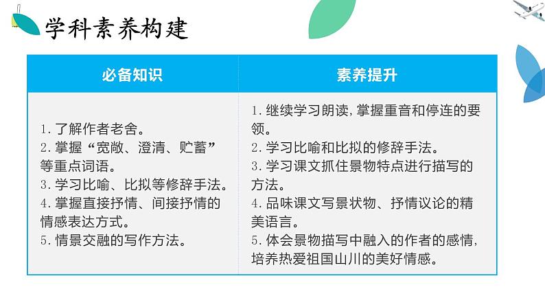 2 济南的冬天课件PPT03