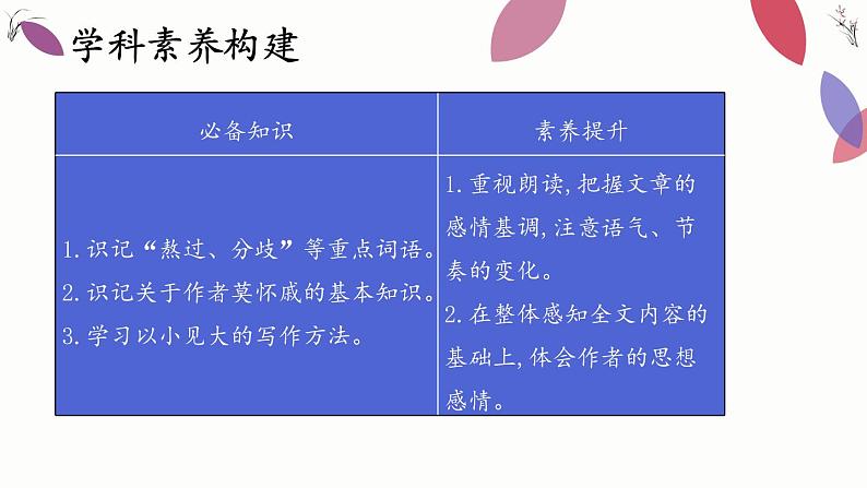 6 《散　步》课件PPT第3页