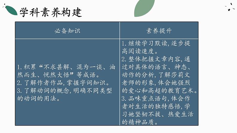 10 再塑生命的人课件PPT02