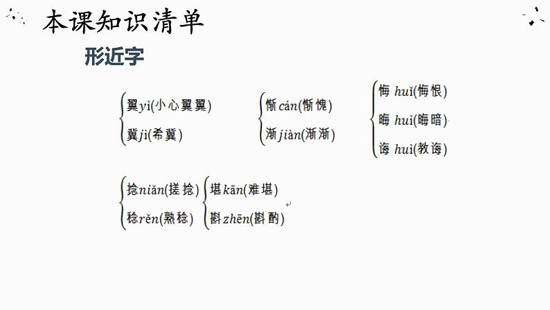 10 再塑生命的人课件PPT08