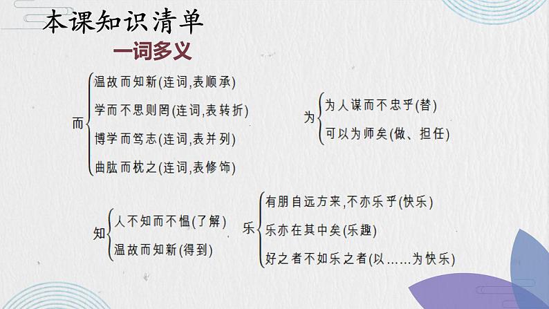 11《论语》课件PPT06