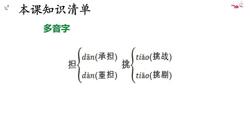 12 纪念白求恩课件PPT第7页