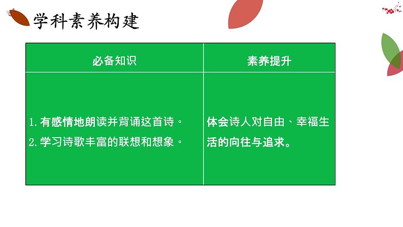 20 天上的街市 (1)课件PPT02