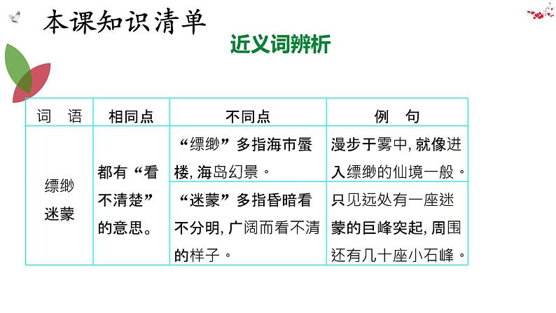 20 天上的街市 (1)课件PPT08