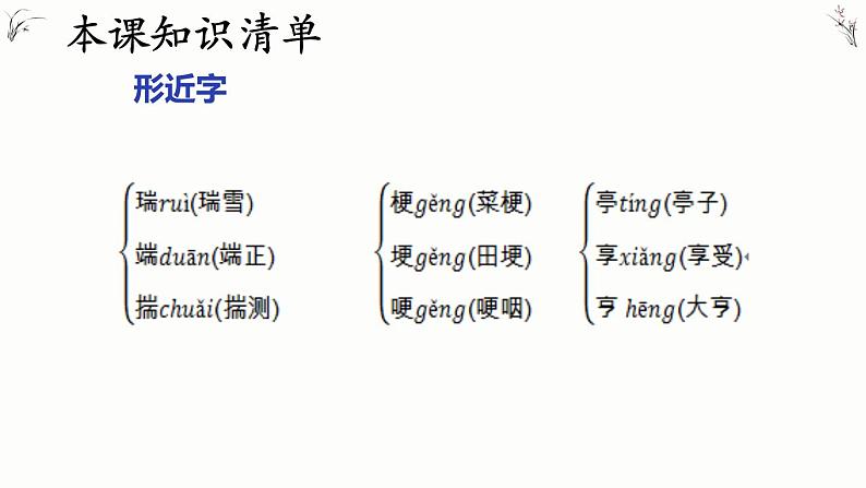 七年级上册 7 散文诗二首课件PPT第8页
