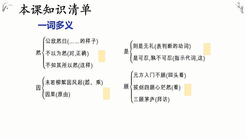 8《世说新语》二则课件PPT08