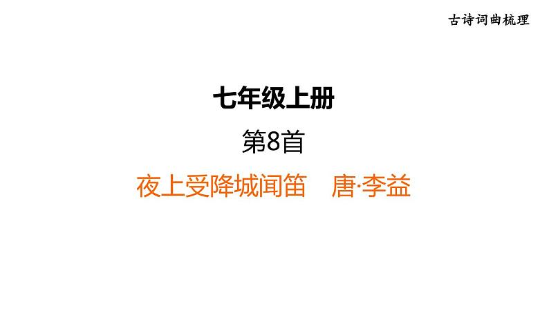 中考语文复习--部编版七年级语文上册古诗词复习--夜上受降城闻笛课件PPT第1页