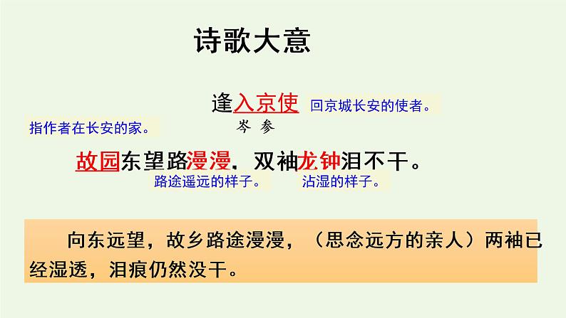 课外古诗词—逢入京使-2022-2023学年七年级语文下册精讲课件05