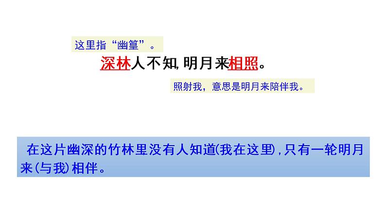 课外古诗词——竹里馆-2022-2023学年七年级语文下册精讲课件08