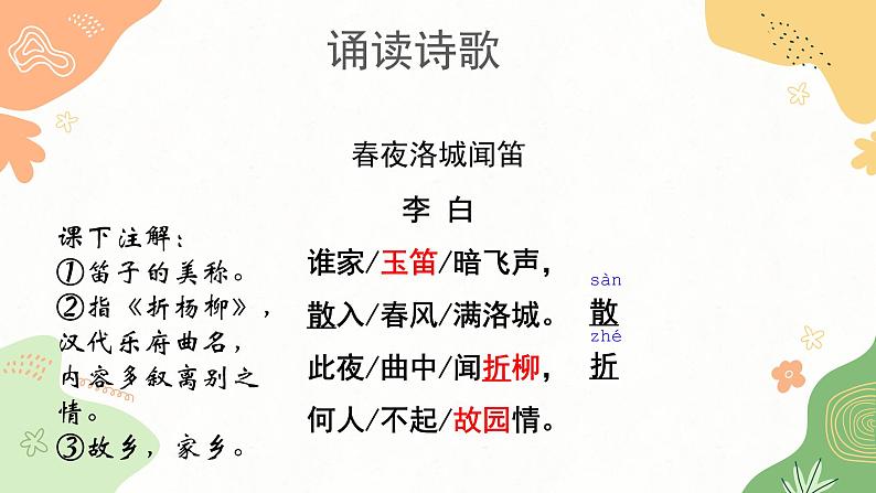 课外古诗词——春夜洛城闻笛课件05