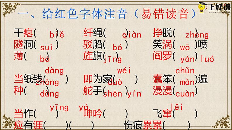 第一单元复习课件-九年级语文下册同步备课系列（部编版）第3页