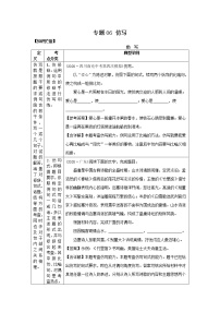 中考语文一轮复习专题06 仿写 (含详解)