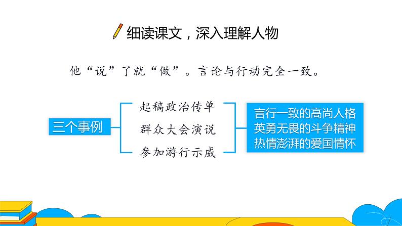 课时2.说和做——记闻一多先生言行片段完整课件03