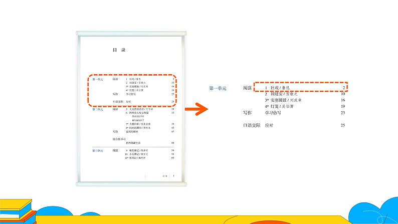 课时1. 社戏完整课件第2页