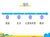 課時(shí)1.學(xué)習(xí)仿寫(xiě)完整課件