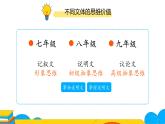 课时1. 大自然的语言完整课件