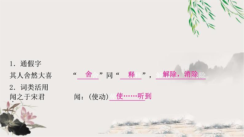 中考语文复习5寓言二则教学课件02