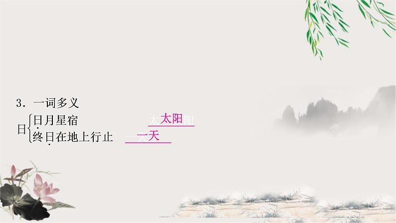 中考语文复习5寓言二则教学课件03