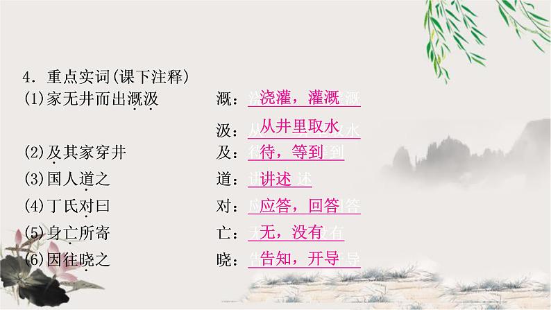 中考语文复习5寓言二则教学课件04
