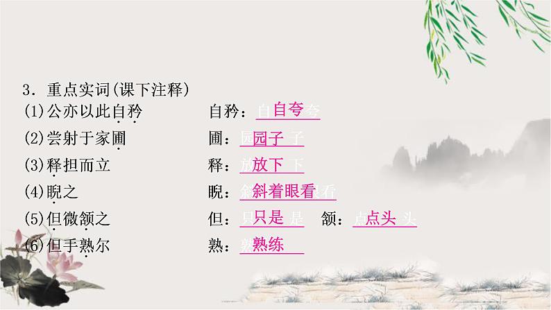 中考语文复习7卖油翁教学课件04