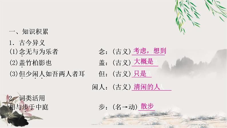 中考语文复习13记承天寺夜游教学课件第2页