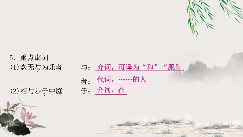 中考语文复习13记承天寺夜游教学课件第4页