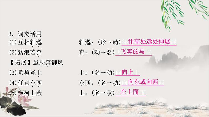 中考语文复习14与朱元思书教学课件第4页