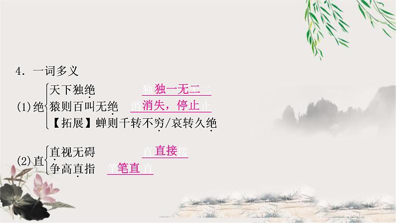 中考语文复习14与朱元思书教学课件第5页