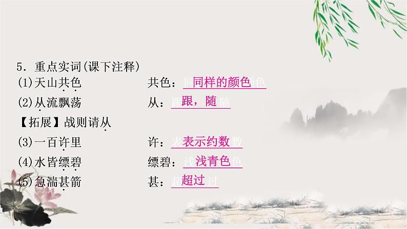 中考语文复习14与朱元思书教学课件第6页