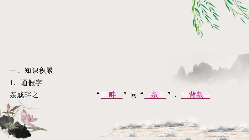 中考语文复习15得道多助，失道寡助教学课件02