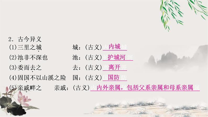 中考语文复习15得道多助，失道寡助教学课件03