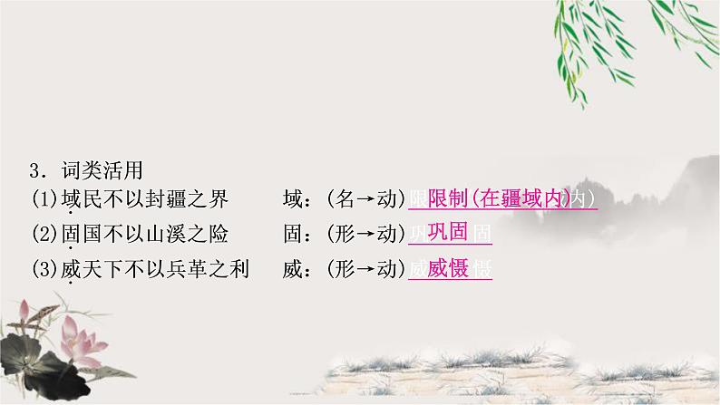 中考语文复习15得道多助，失道寡助教学课件04