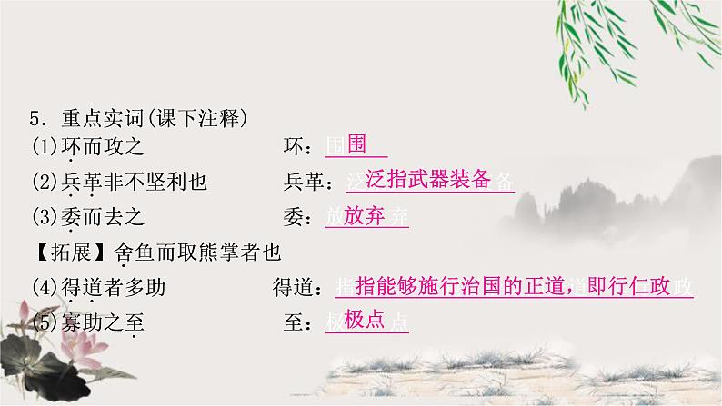 中考语文复习15得道多助，失道寡助教学课件06