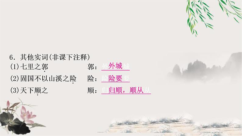 中考语文复习15得道多助，失道寡助教学课件07