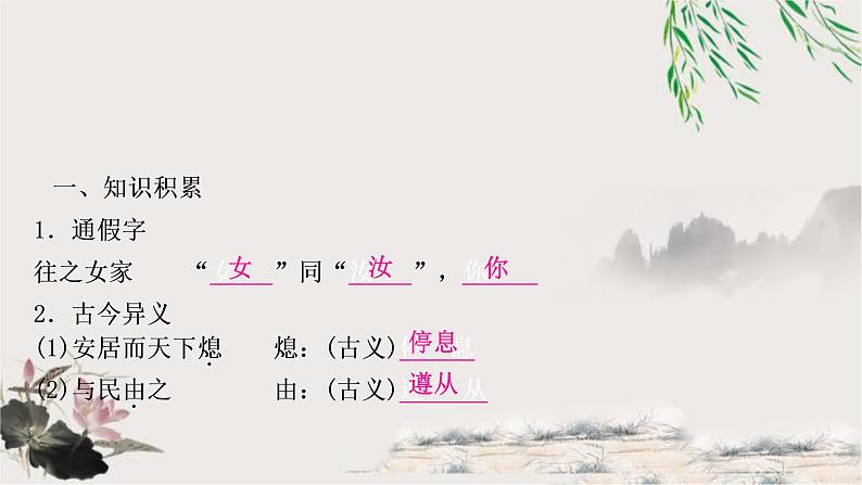 中考语文复习16富贵不能淫教学课件第2页