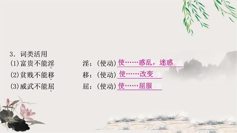 中考语文复习16富贵不能淫教学课件第3页