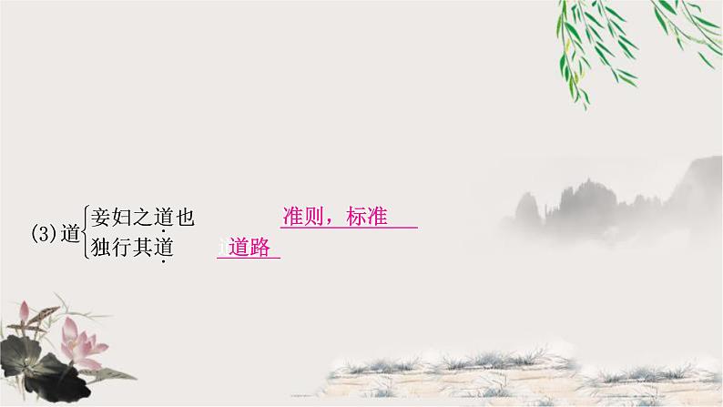 中考语文复习16富贵不能淫教学课件第5页