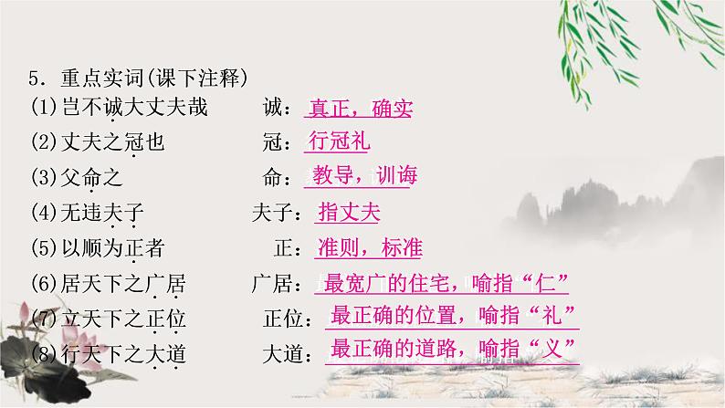 中考语文复习16富贵不能淫教学课件第6页