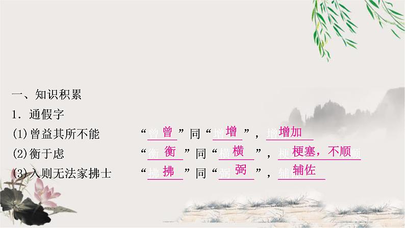 中考语文复习17生于忧患，死于安乐教学课件02