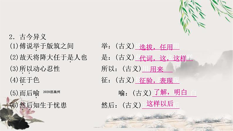 中考语文复习17生于忧患，死于安乐教学课件03